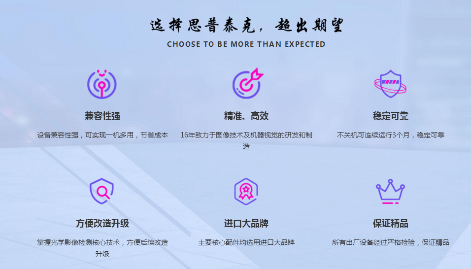 一文讀懂機器視覺自動化檢測技術！
