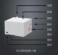 如何尋找有實力的視覺檢測設(shè)備廠家?