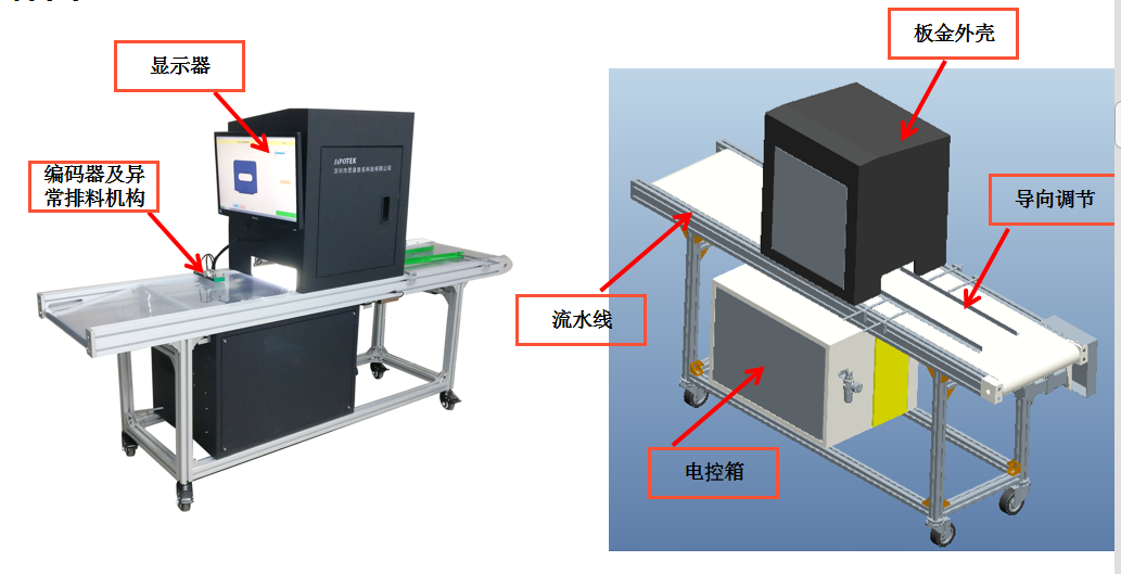 工業(yè)ccd機(jī)器視覺檢測(cè)設(shè)備