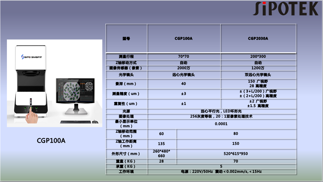 一件式影像測(cè)量儀簡介